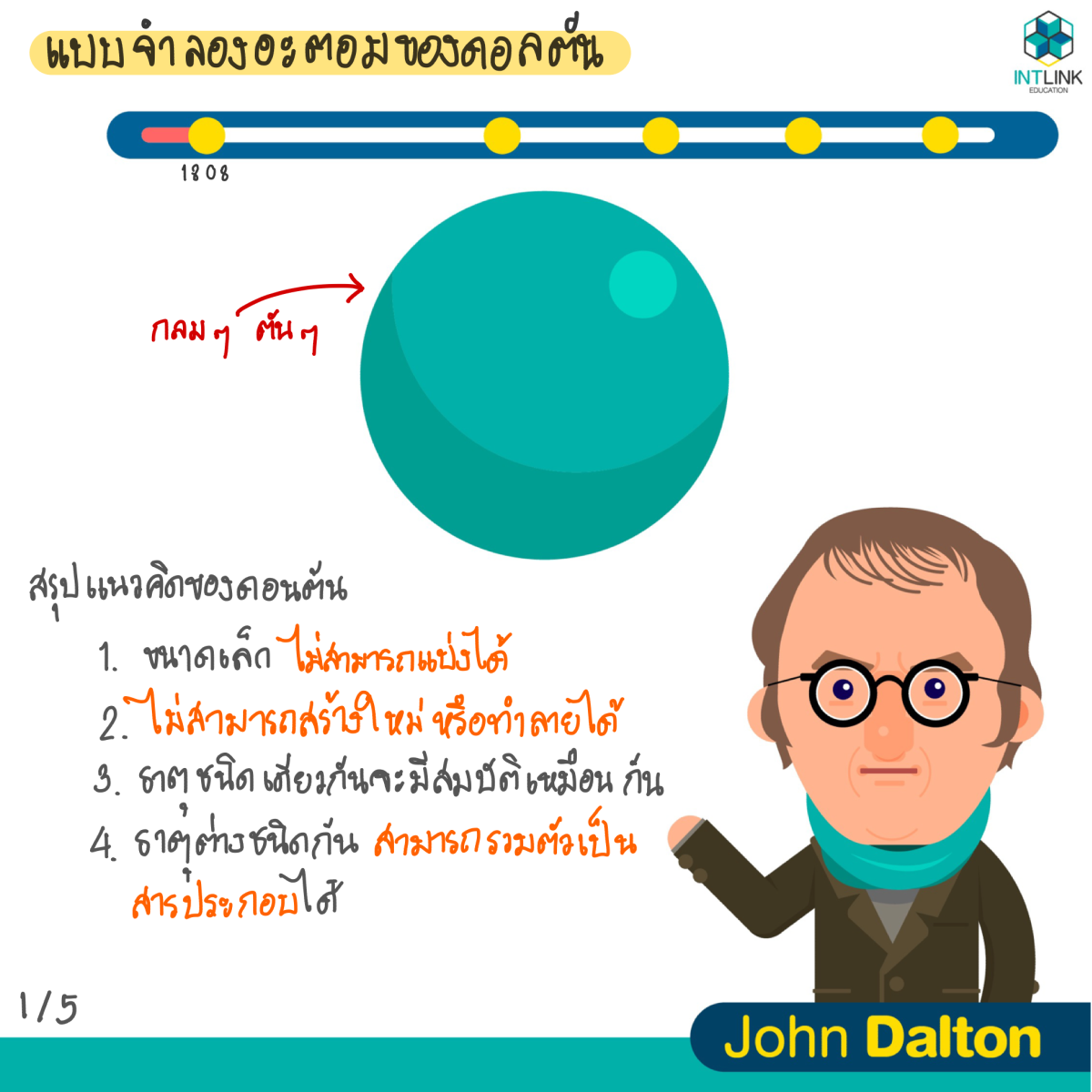 à¹à¸šà¸šà¸ˆà¸³à¸¥à¸­à¸‡à¸­à¸°à¸•à¸­à¸¡. à¸£à¸¹à¹‰à¸«à¸£à¸·à¸­à¹„à¸¡à¹ˆà¸§à¹ˆà¸² â€œà¹à¸šà¸šà¸ˆà¸³à¸¥à¸­à¸‡à¸­à¸°à¸•à¸­à¸¡â€â€¦ | by IntLink Education |  Medium