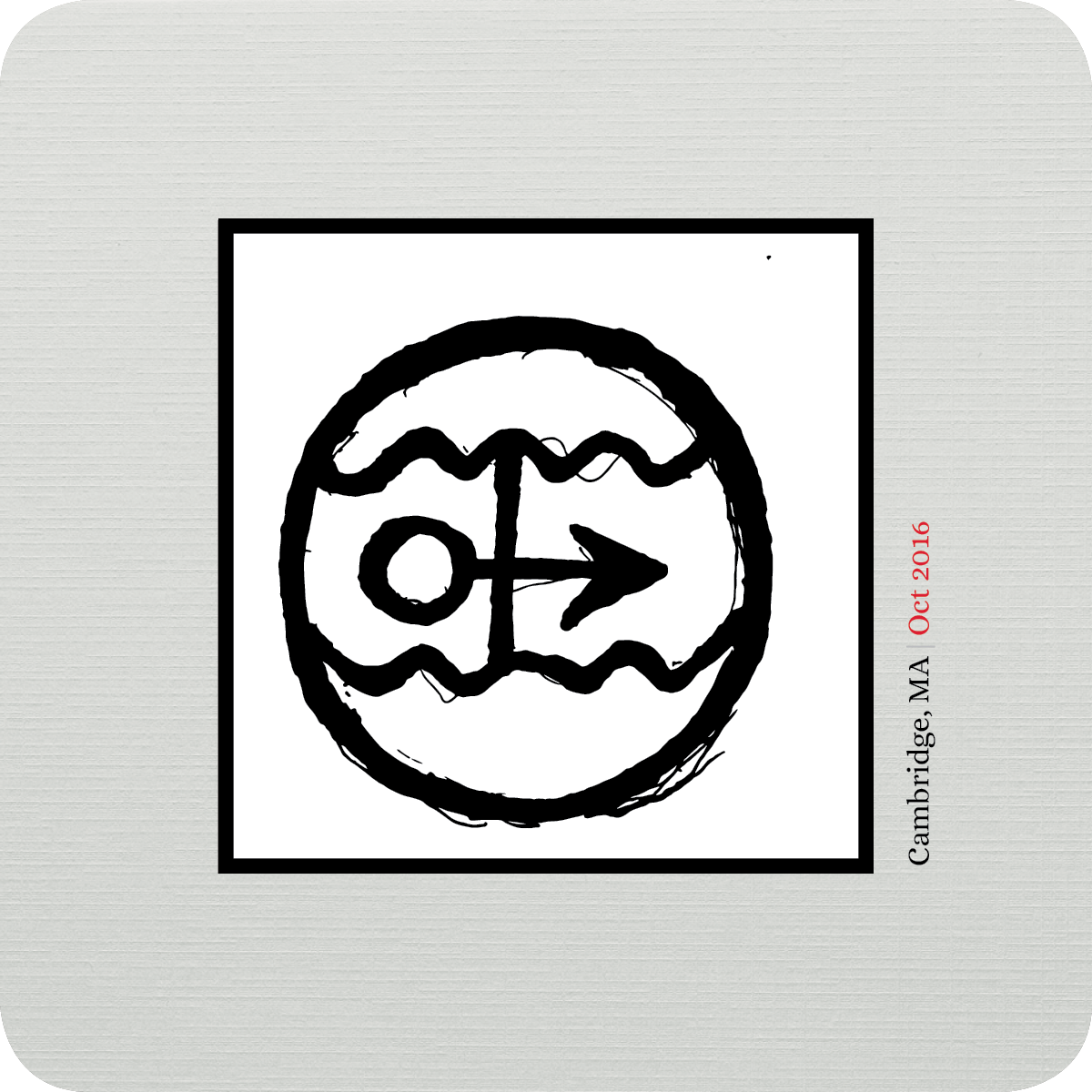 Symbols of Our Desired Future. “What are our desired futures?” by The