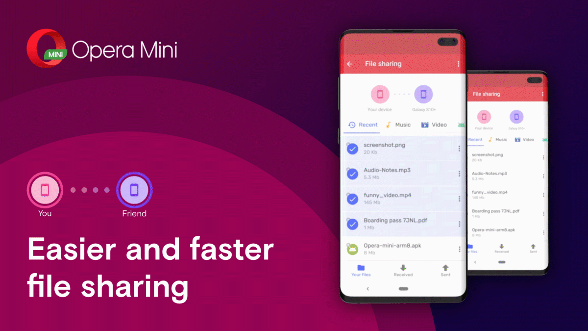 Opera Mini Becomes The First Browser To Introduce Offline File Sharing By Techloy Techloy Data Driven Insights Into Tech And Business In Africa Medium