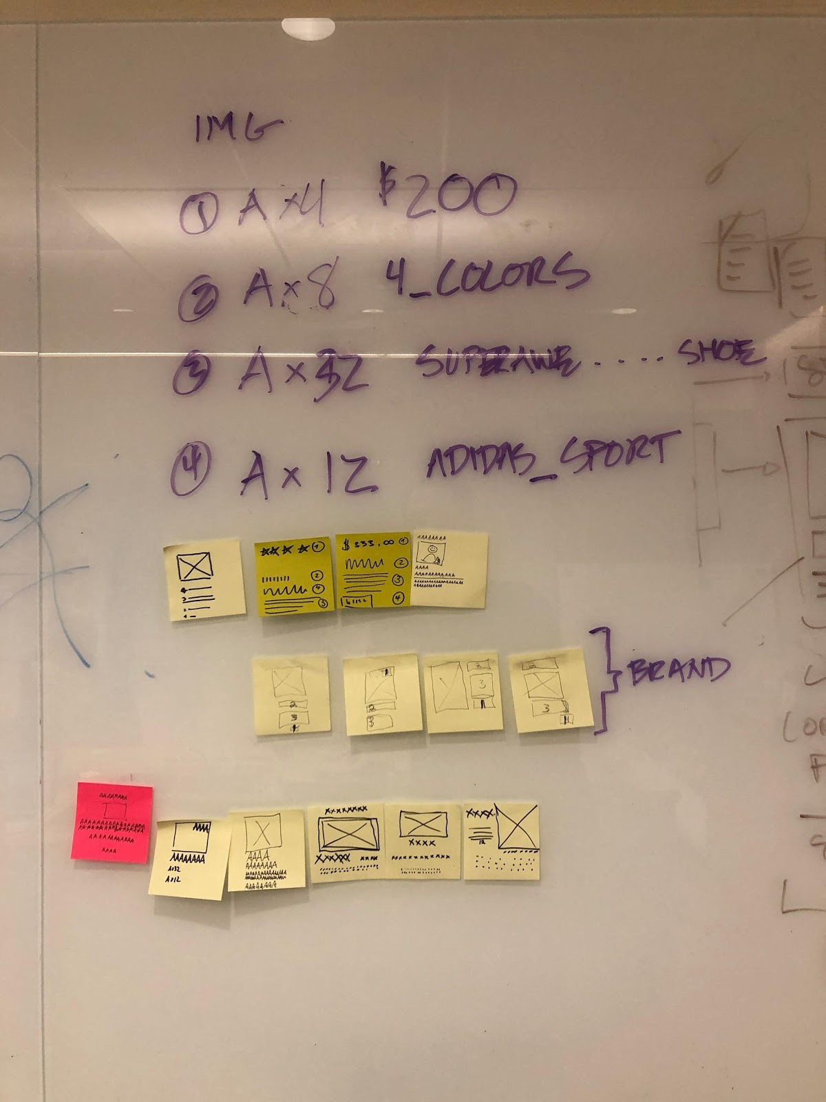 The Role Of Design In Machine Learning By Owen Schoppe Salesforce Design Medium