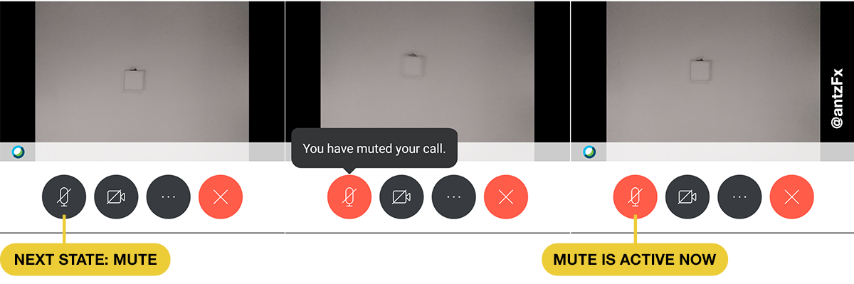 Mute Or Unmute The Biggest Dilemma Of The Work From Home Era By Anas Ka Ux Collective