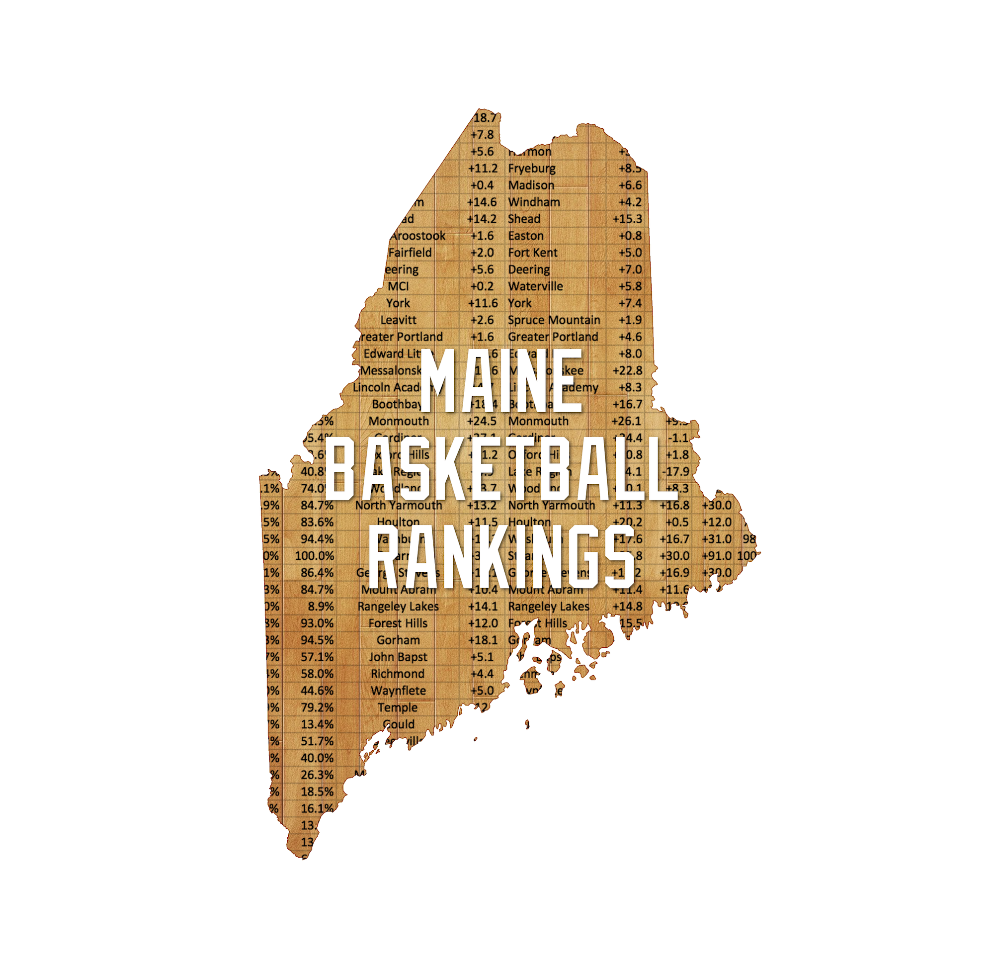 Maine Basketball Rankings Medium