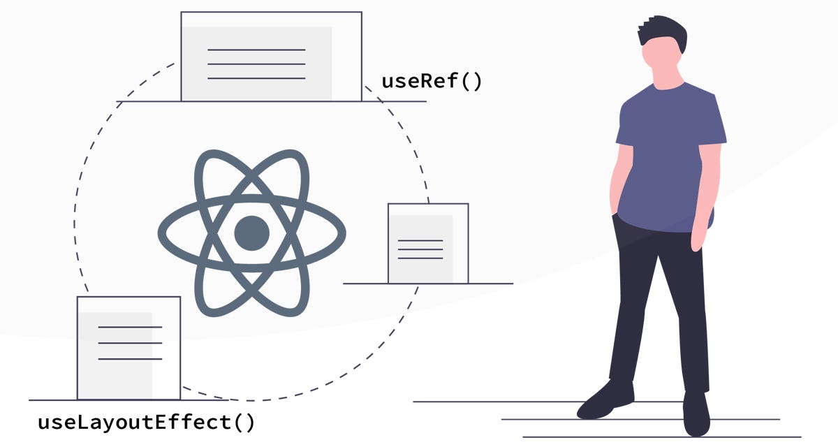 react-using-refs-with-the-useref-hook-by-ross-bulat-medium