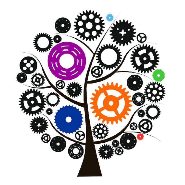 The Knowledge Catalyst Medium