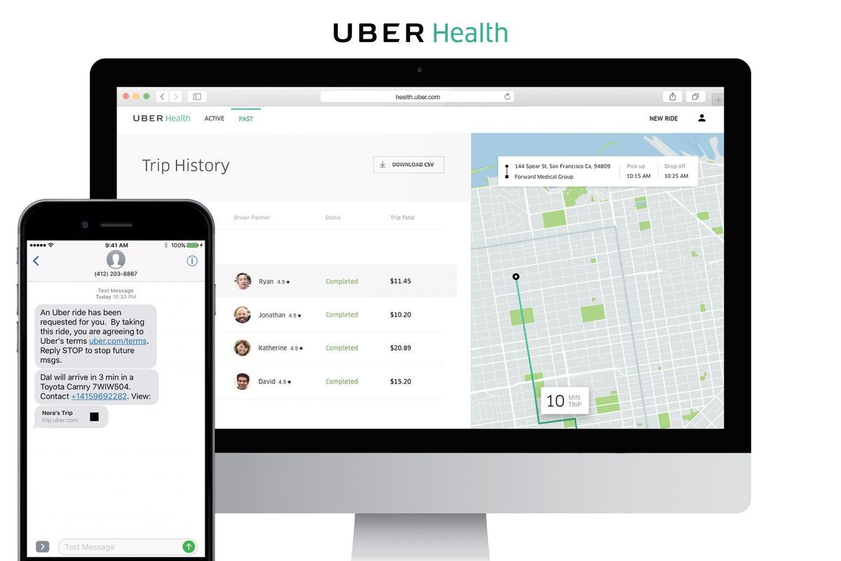 The Mbta S On Demand Paratransit Pilot Program A Case For Public Transit Agencies To Partner With Uber And Lyft To Improve Paratransit By Tayjus Surampudi Medium