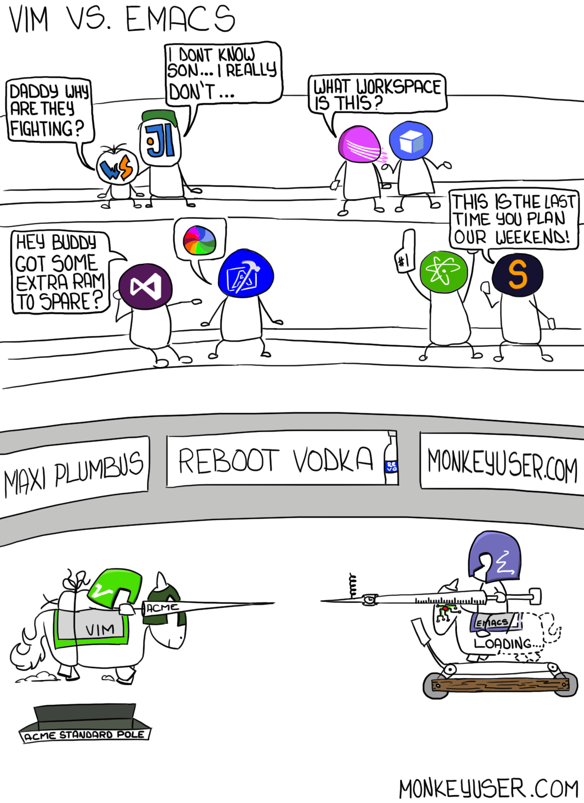 macvim vs emacs