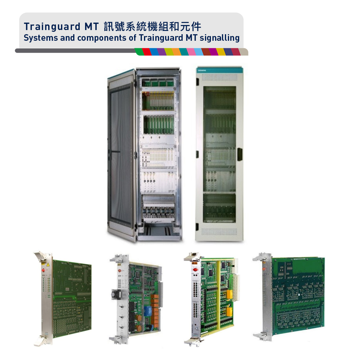 東鐵綫trainguard Mt 訊號系統 Mtr Service Update Medium