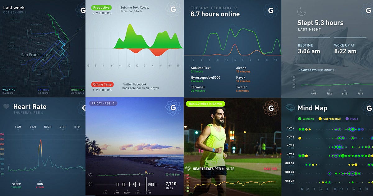Building The Gyroscope App With React Native By Anand Sharma Gyroscope