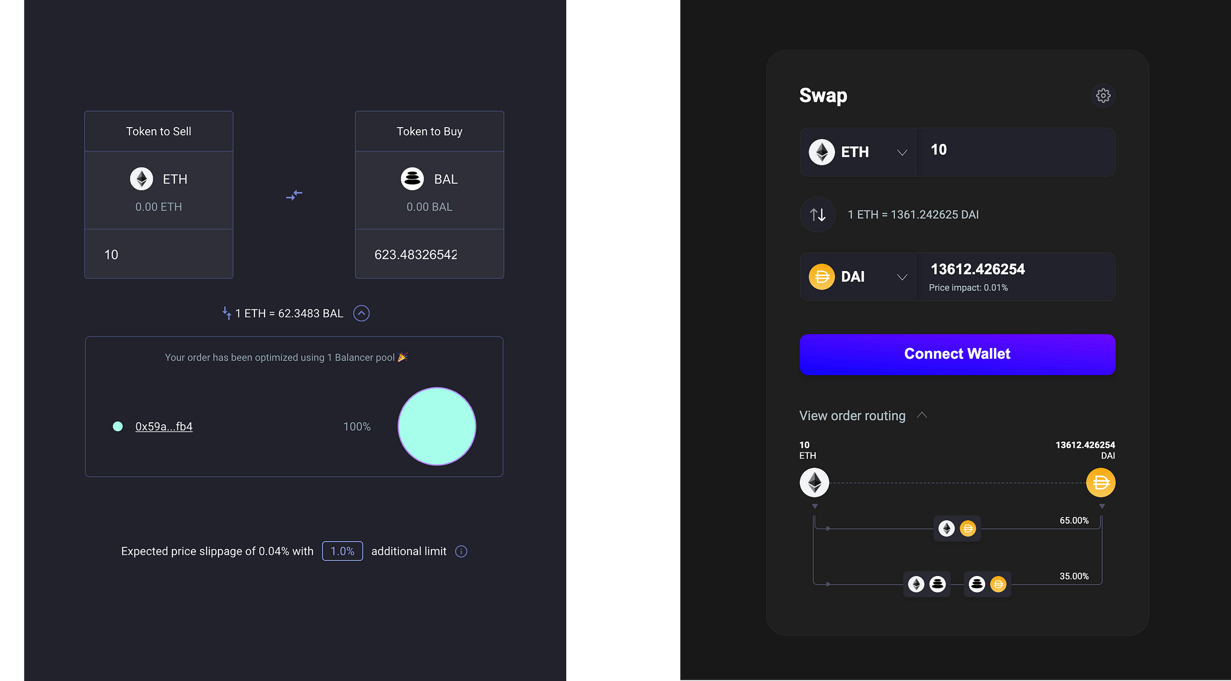 Balancer Labs Interface