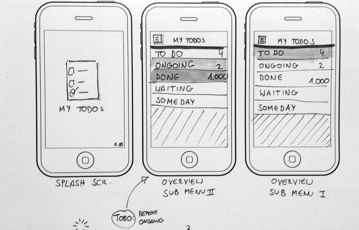 Basics of Prototyping. Prototype is an early sample of design… by