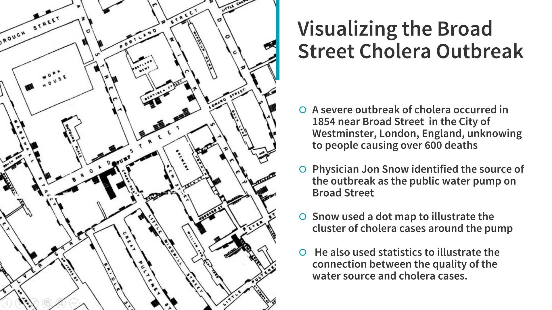 Visualizando a epidemia do cólera na Broad Street, que ajudou a encontrar a causa raiz da explosão da doença! (Fonte: https://github.com/dipanjanS/art_of_data_visualization)