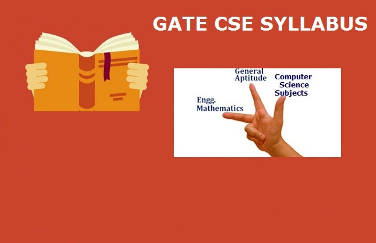 Gate cse syllabus for GATE 2020. gate cse syllabus for GATE 2020 is