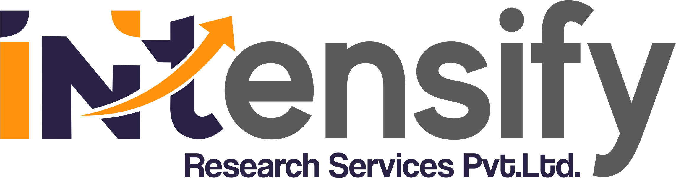 Intensify Research Pvt Ltd Medium intensify-research-pvt-ltd-medium
