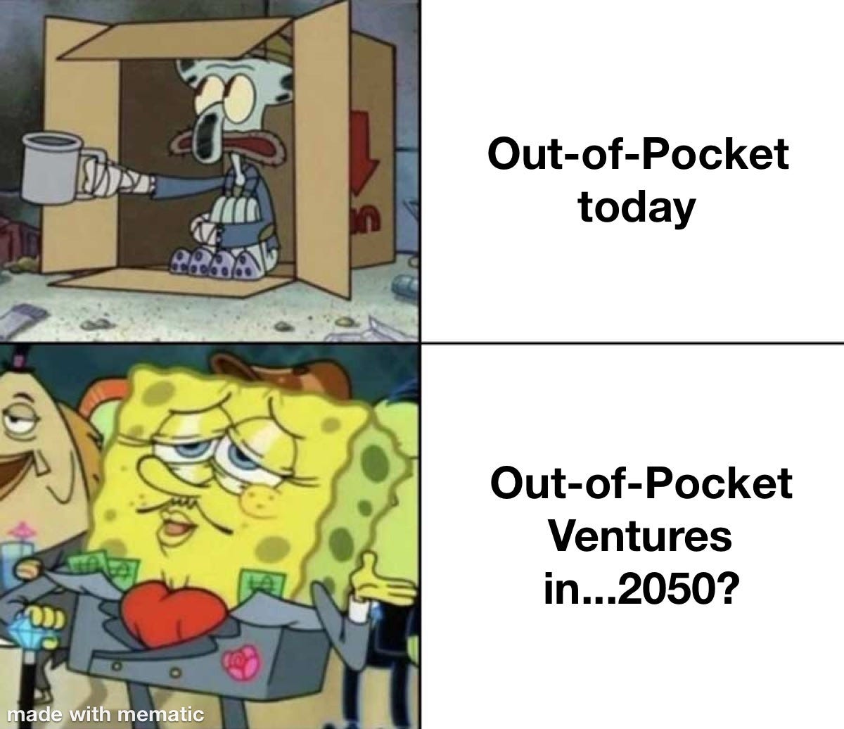 The Out Of Pocket Game Plan How To Build The On Boarding System For By Nikhil Krishnan Medium The Out Of Pocket Game Plan How To Build The On Boarding System For By Nikhil Krishnan Medium