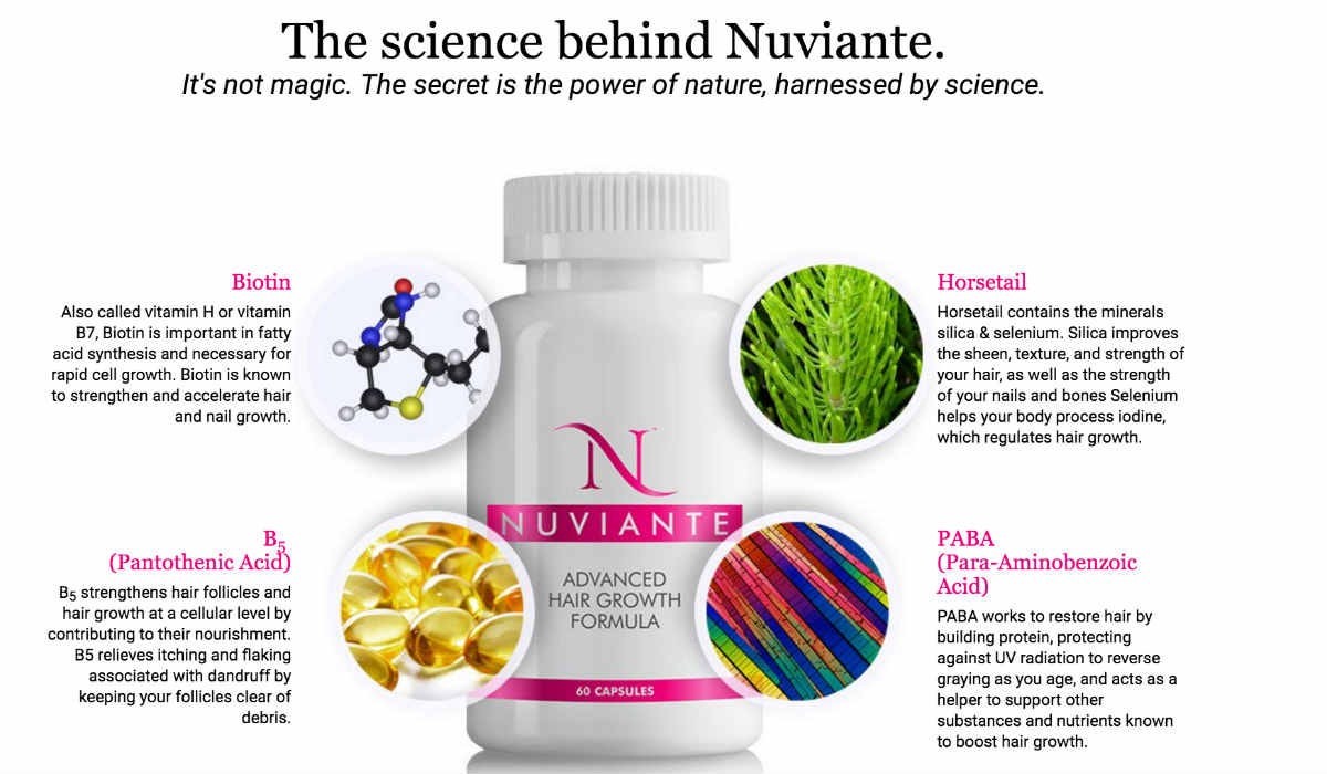 Nuviante Hair Care Reviews Nuviante Hair Care Reviews Medium