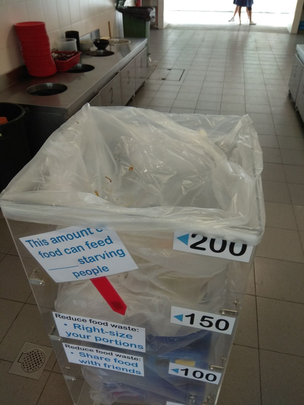 Reducing Food Waste at Canteen. During my university exchange in… by