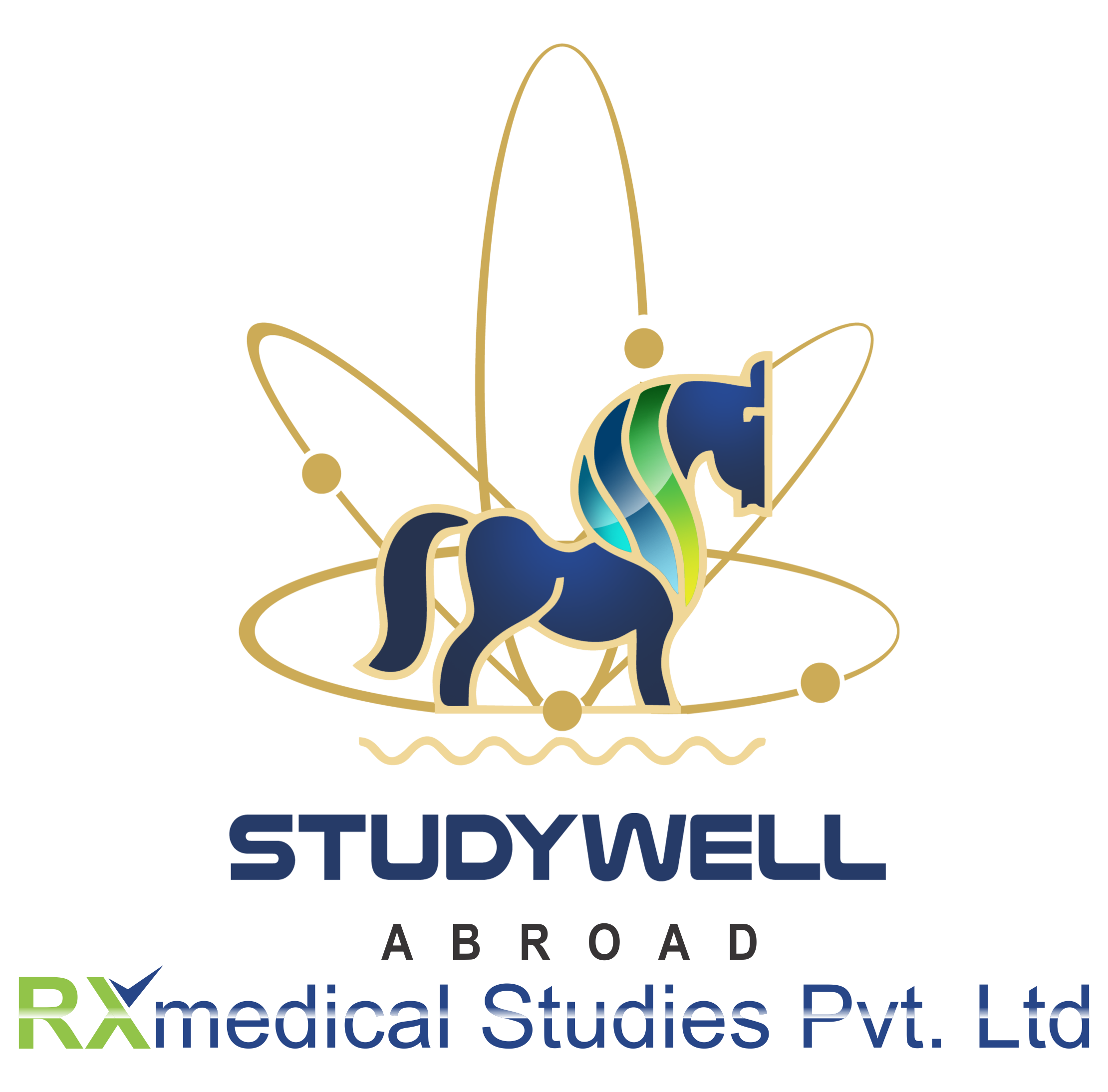 Study Well Abroad Medium study-well-abroad-medium