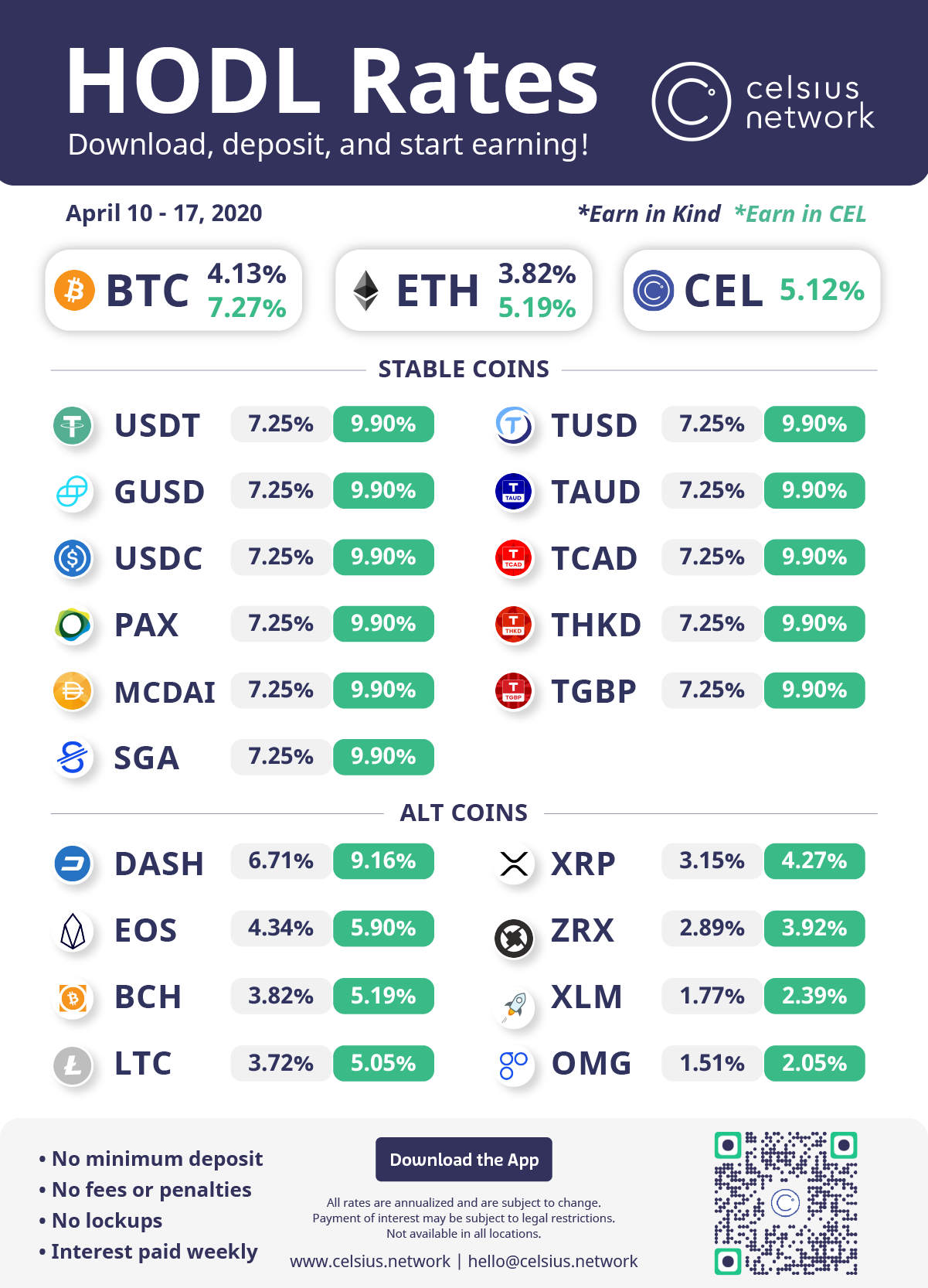 How To: Buy Crypto in the Celsius app | by Celsius | Medium