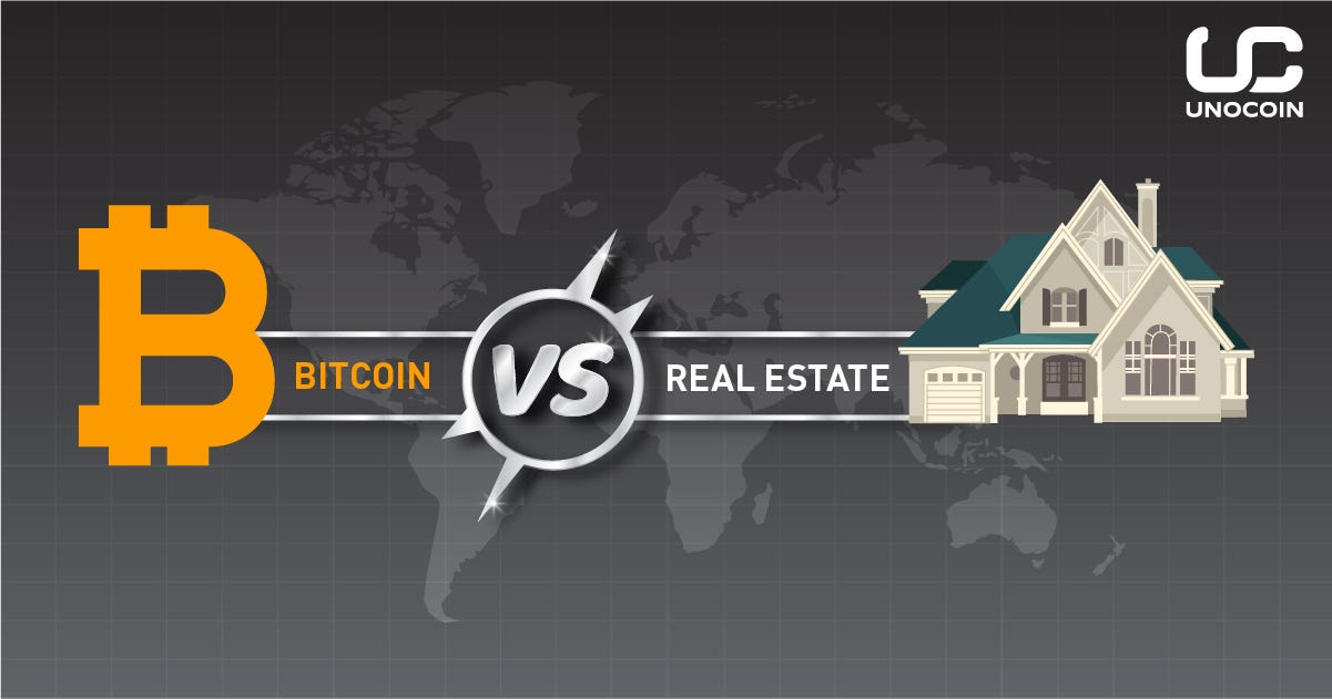 bitcoin real estate market