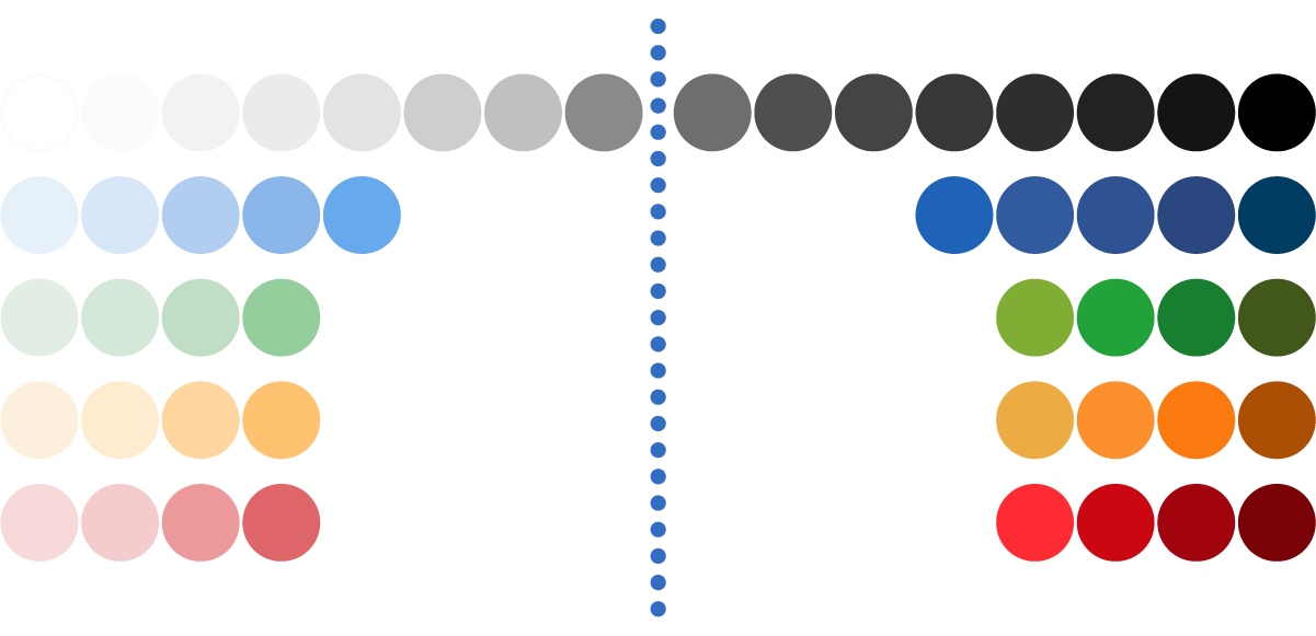 The Light And The Dark Side Creating A Ui Colour System In 3 Steps By Pete Woodhouse Ux Collective