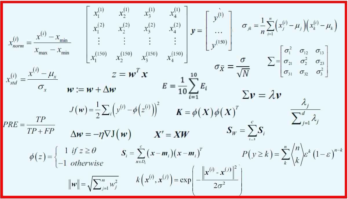 Theoretical Foundations of Data Science— Should I Care or Simply Focus