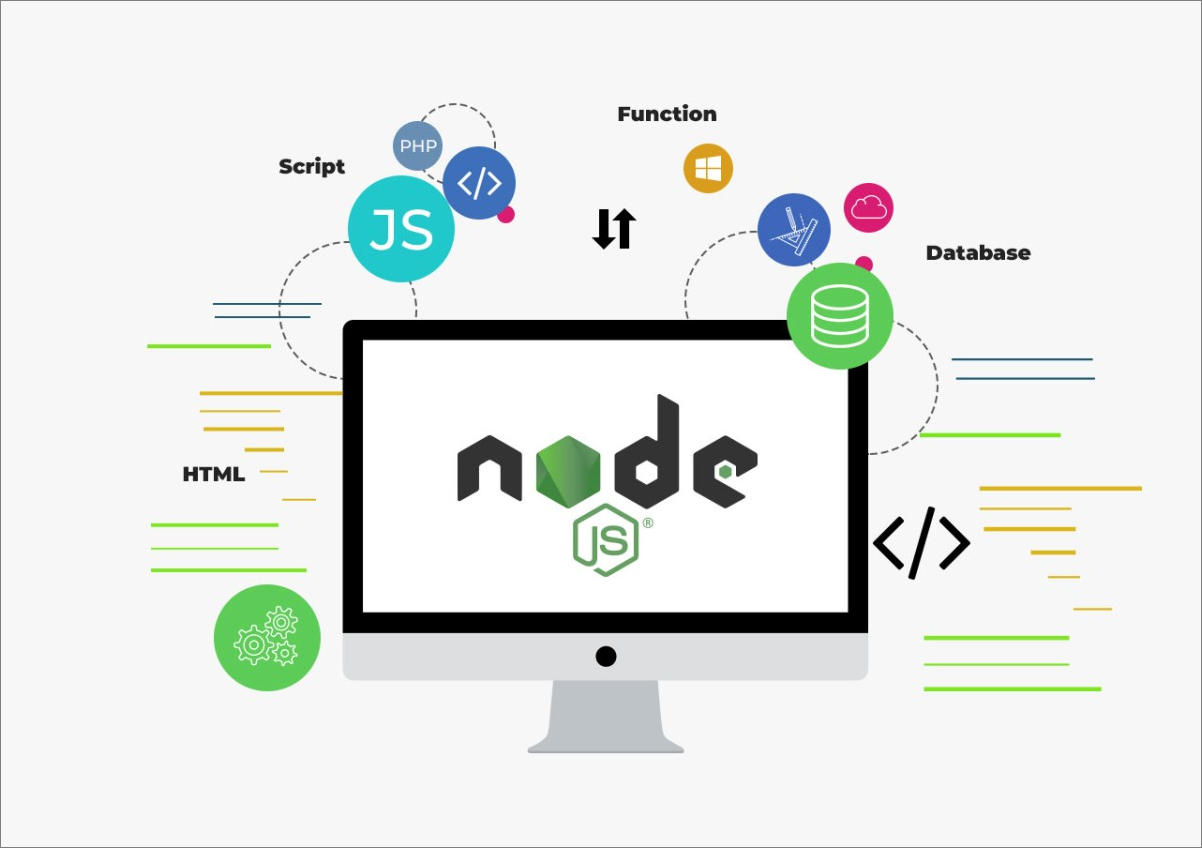The Node.js Architecture!