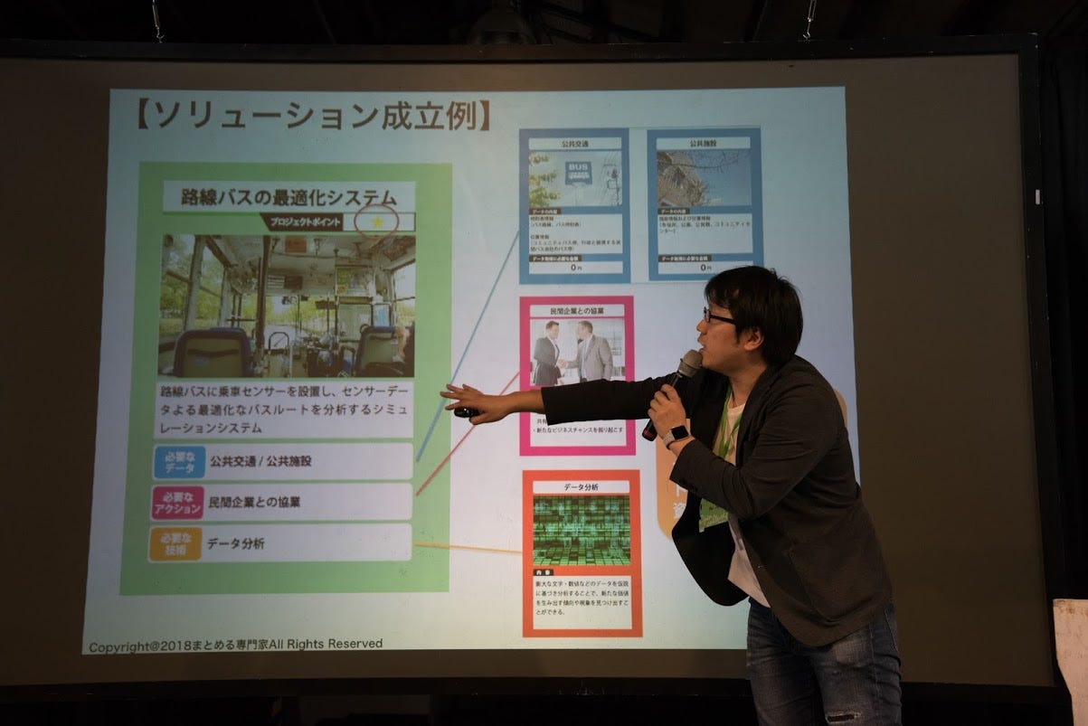 從日本小鎮到台北 開放資料新手村 的跨洋之旅 文 林冠廷 By Ocf G0v News