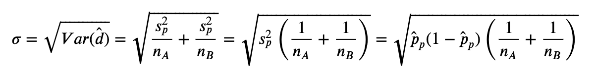 The Math Behind A B Testing With Example Python Code By Nguyen Ngo Towards Data Science