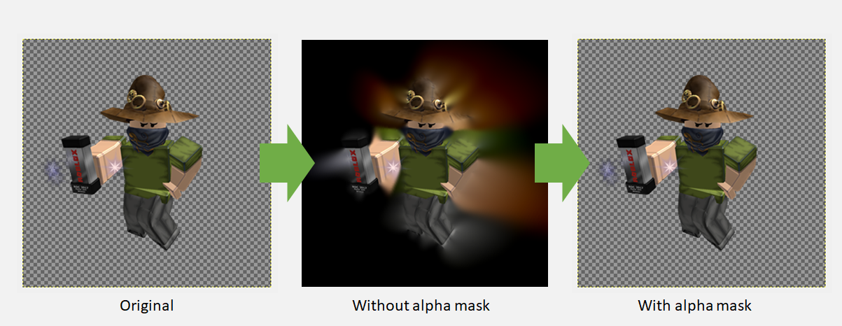 Fixing Images In Roblox Ui This Article Is Going To Look How You By James Onnen Quenty Roblox Development Medium - blurry roblox backround