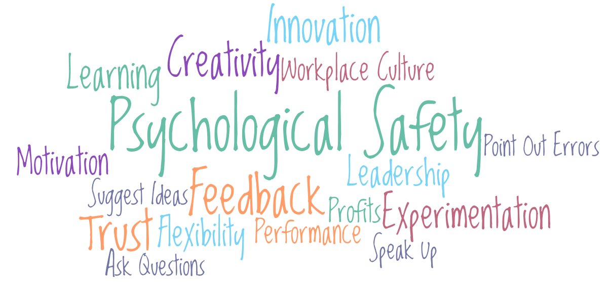 Psychological safety: we have a choice | by Helen Amery | The Helm | Medium