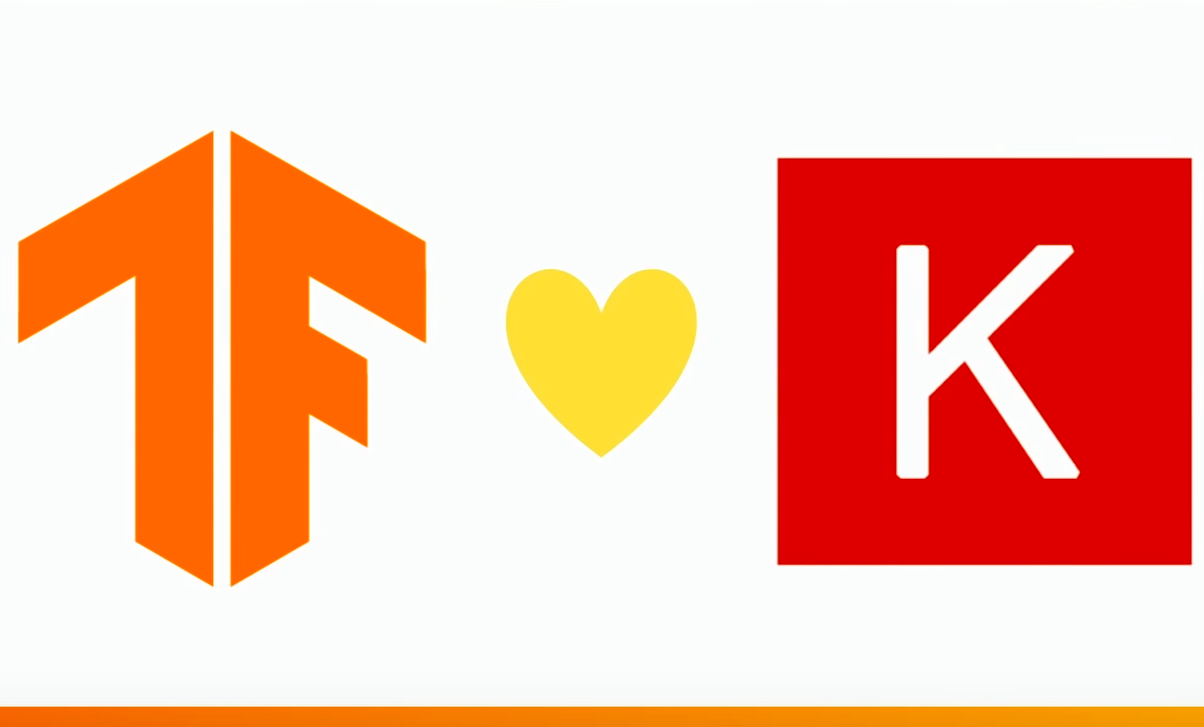 tensorflow 2.0 keras tutorial