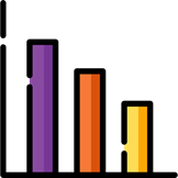 bar plot python