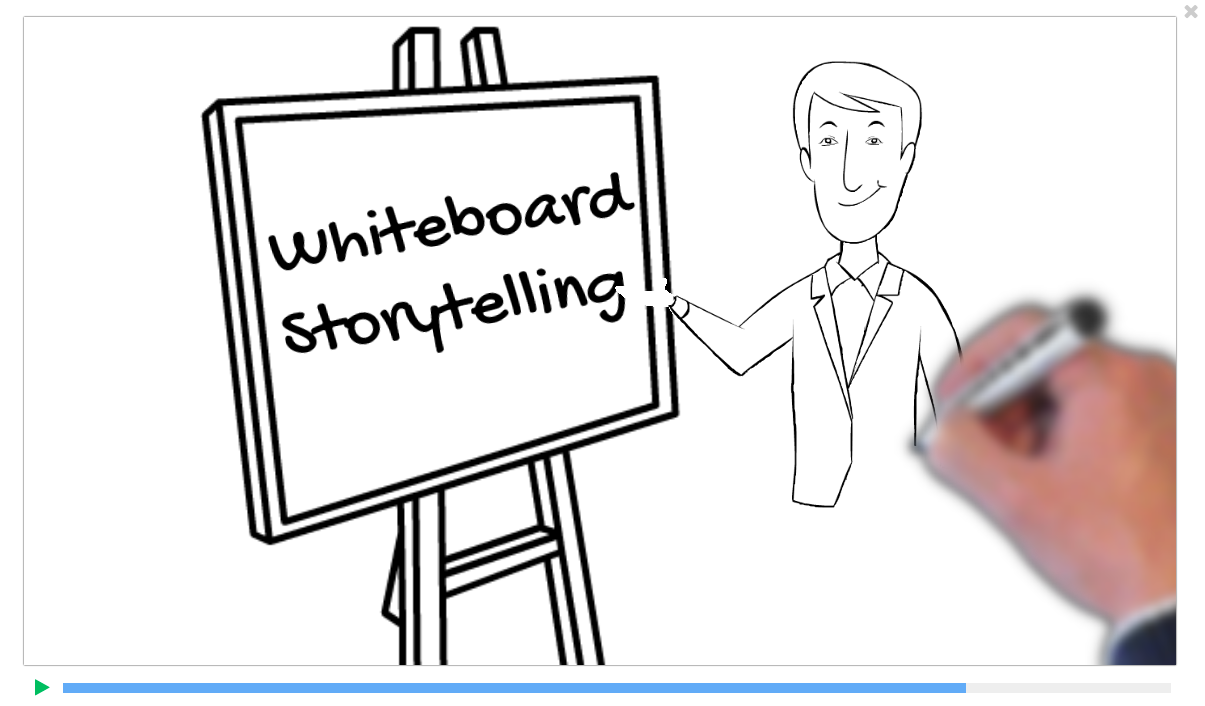 Featured image of post Cartoon Things To Draw On A Whiteboard - If you are about to work on a bigger plan then you will have to focus more on the plot.