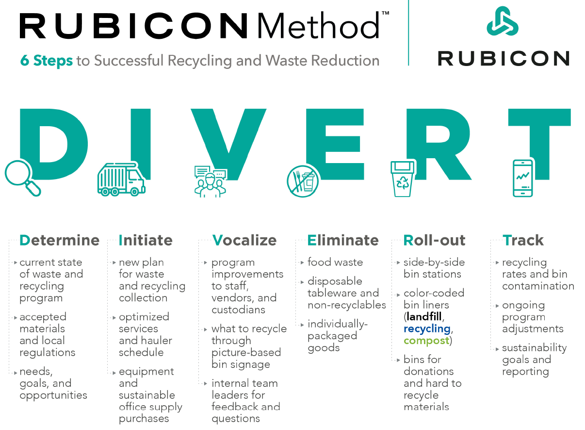 Companies That Care About The Planet As Much As You Do - 