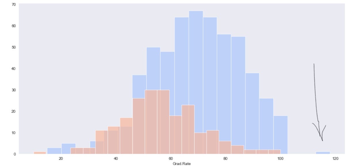 dataframe size check r Vidhya Clustering Means Medium K Analytics dataframe size check r Vidhya Clustering Means Medium K Analytics