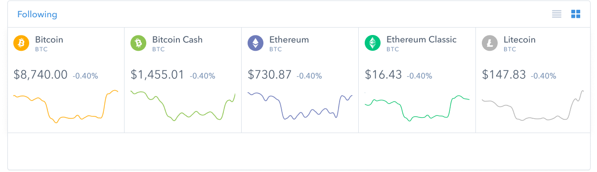 Day 4 Of 12 Days Of Coinbase Watchlist Lets You Customize Your Dashboard By Rhea Kaw The Coinbase Blog