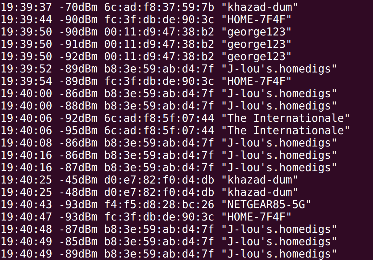 The Perils of Probe Requests. All of the WiFi devices you own are