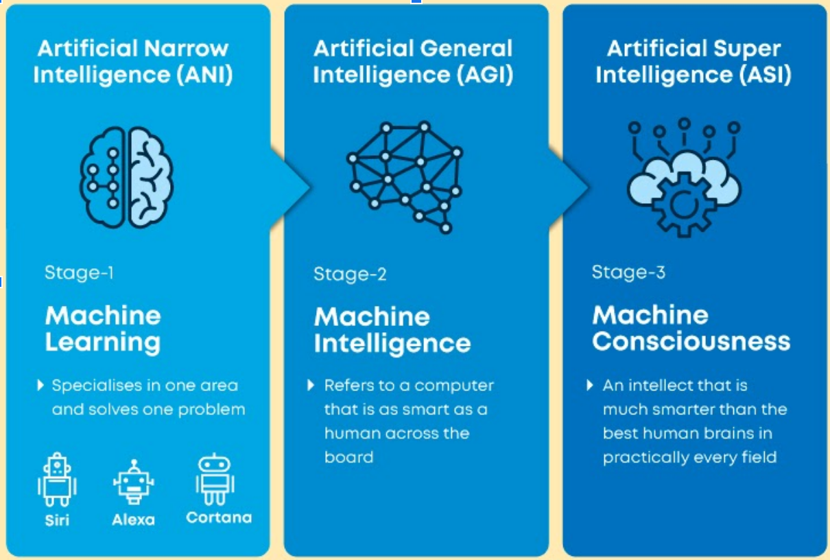 Machine learning the tool of the century data driven investor medium