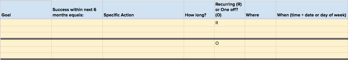 Pursuing Your Passions Made Easier With This 7-Column Spreadsheet | by ...