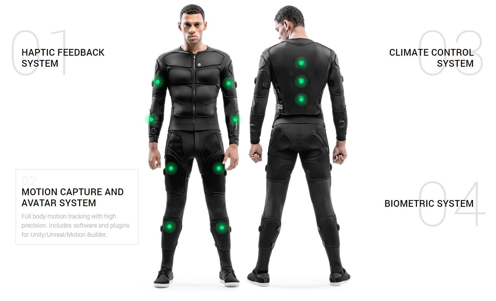 Teslasuit’s wearable