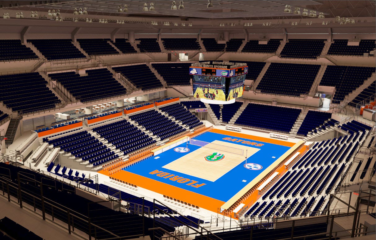 O Connell Center Seating Chart Basketball