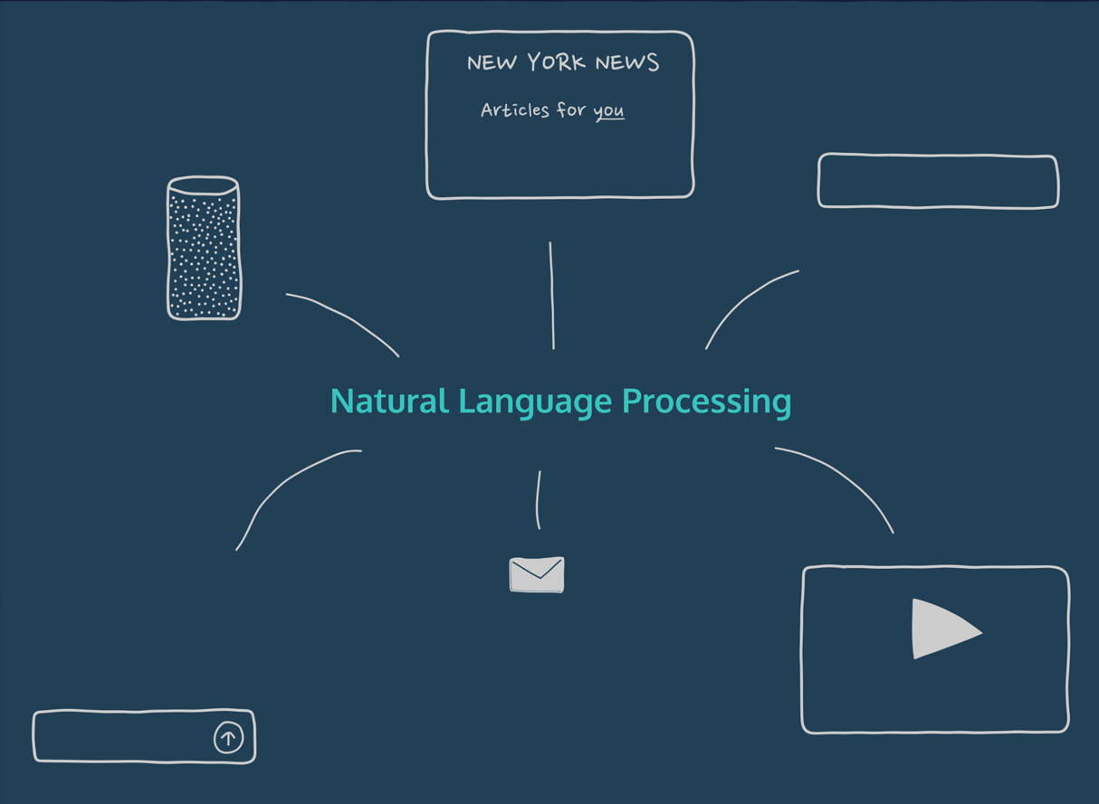 machine learning for language toolkit