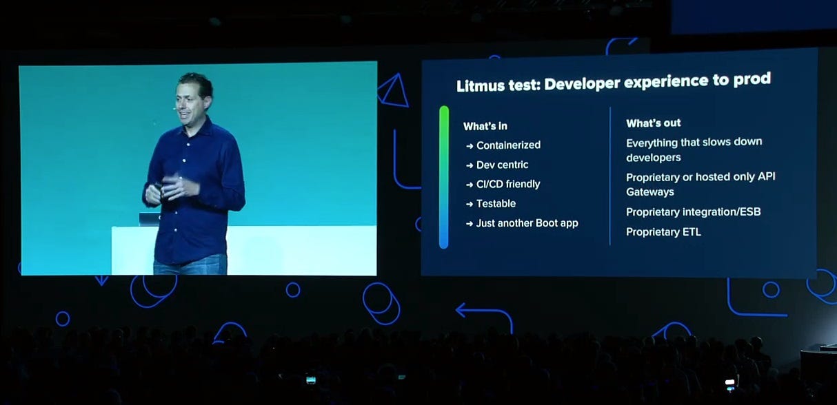 SpringOne Platform 2019. SpringOne Platform is the premier… by LiftUp
