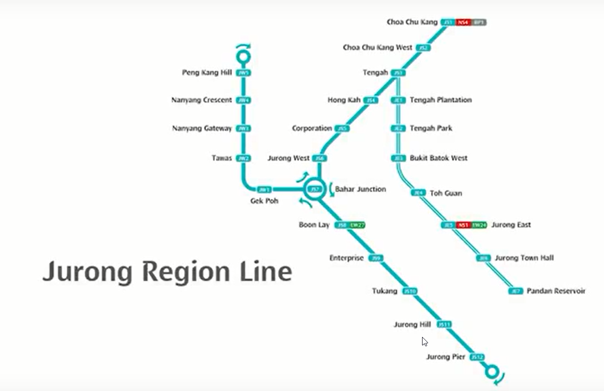 The Curious Case Of The Jurong Region Line By Yuuka From The Red Line Medium