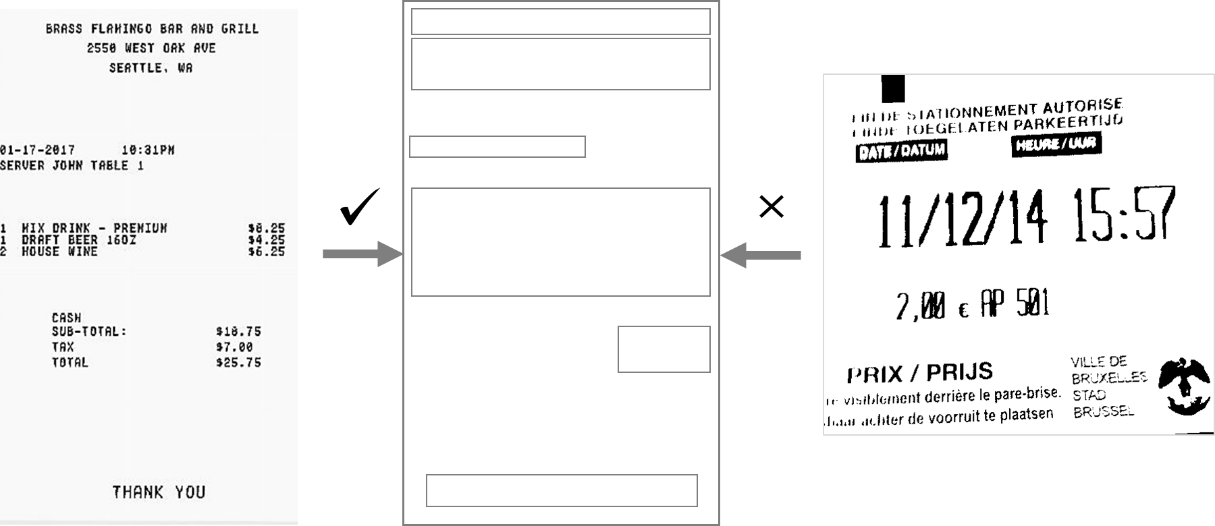 invoice processing machine learning