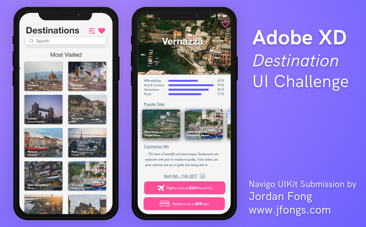 Is Adobe Xd Worth Investing Time Into As A Sketch User