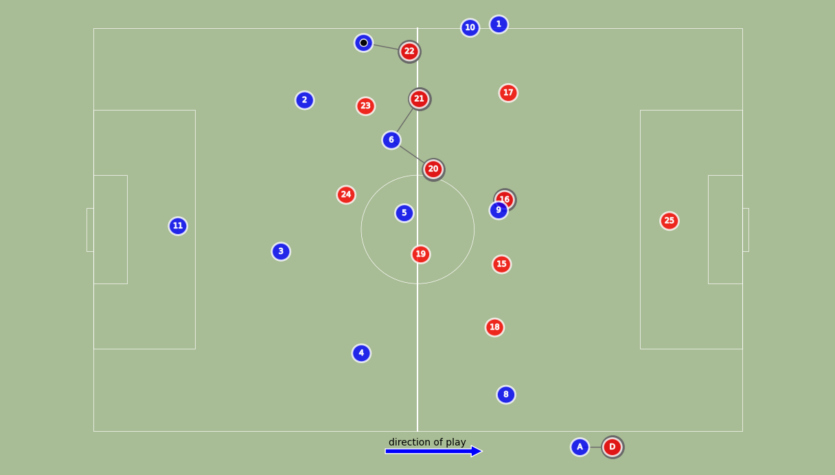 Introducing Marking Maps In this - 1*WEGD3sQRWcG0ka2Q0qKzCA 