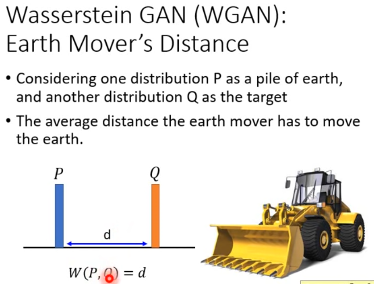 Tips for improving GAN. energybased… by dragon what is GAN Medium