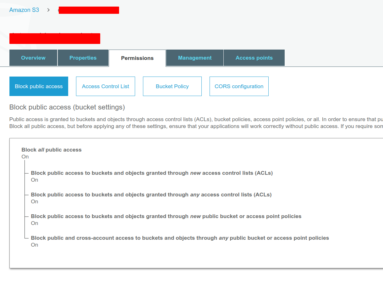 Part-4 Serverless. Temporary AWS credentials to access S3… | by  Graphicaldot (Saurav verma) | Analytics Vidhya | Medium