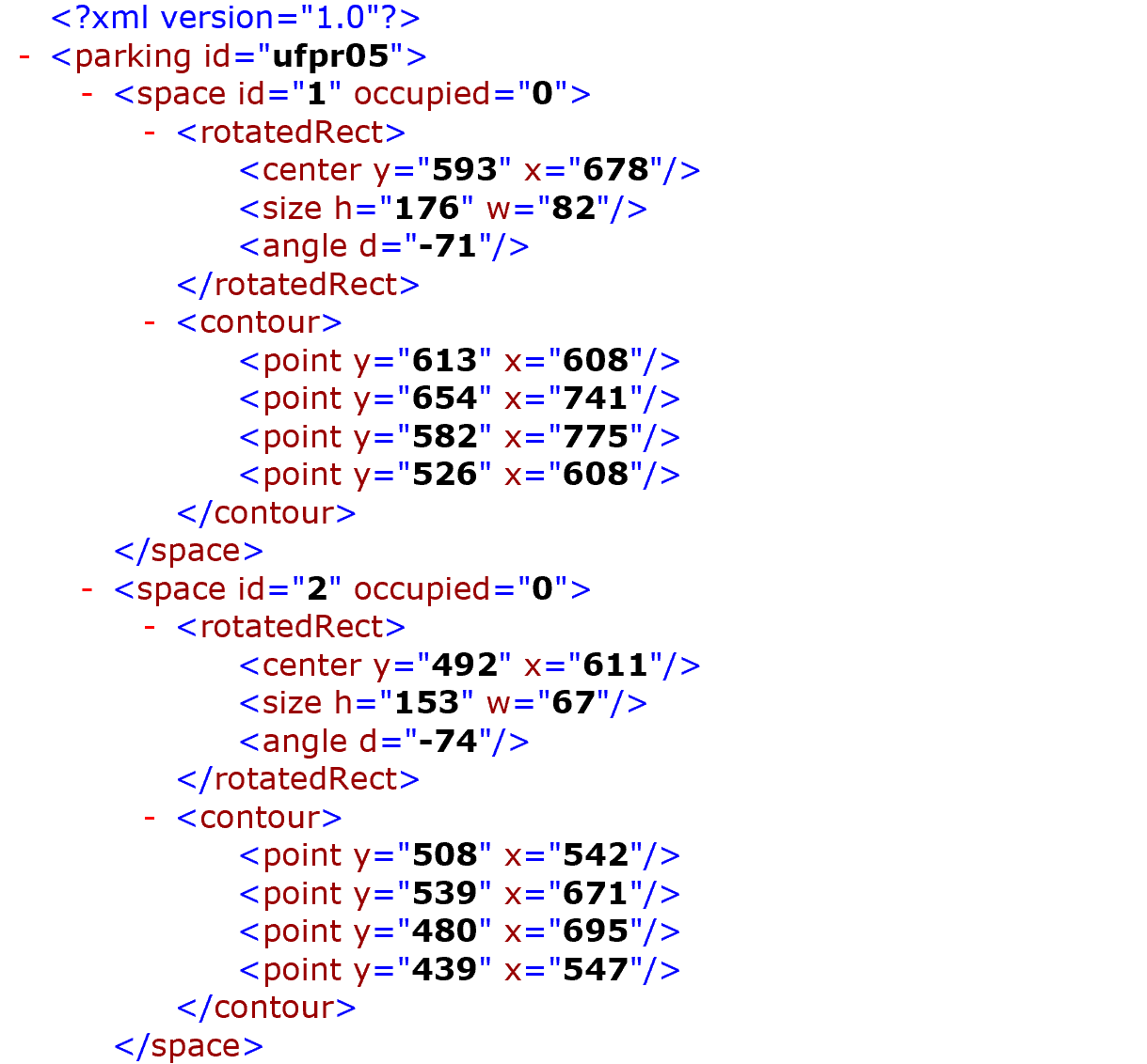 smart parking system using machine learning